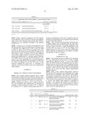 PHOTOINDUCED ELECTRON TRANSFER (PET) PRIMER FOR NUCLEIC ACID AMPLIFICATION diagram and image