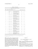 PHOTOINDUCED ELECTRON TRANSFER (PET) PRIMER FOR NUCLEIC ACID AMPLIFICATION diagram and image