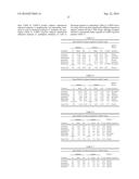 GENETIC MARKERS OF ANTIPSYCHOTIC RESPONSE diagram and image