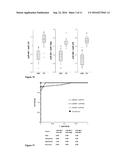 METHODS OF USING MIRNAS FROM BODILY FLUIDS FOR DETECTION AND MONITORING OF     PARKINSON S DISEASE (PD) diagram and image