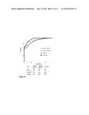 METHODS OF USING MIRNAS FROM BODILY FLUIDS FOR DETECTION AND MONITORING OF     PARKINSON S DISEASE (PD) diagram and image