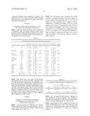 EPITHELIAL-MESENCHYMAL TRANSITION IN CIRCULATING TUMOR CELLS (CTCS)     NEGATIVES FOR CYTOKERATIN (CK) EXPRESSION IN PATIENTS WITH NON-METASTATIC     BREAST CANCER diagram and image