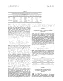 EPITHELIAL-MESENCHYMAL TRANSITION IN CIRCULATING TUMOR CELLS (CTCS)     NEGATIVES FOR CYTOKERATIN (CK) EXPRESSION IN PATIENTS WITH NON-METASTATIC     BREAST CANCER diagram and image