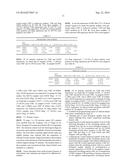 EPITHELIAL-MESENCHYMAL TRANSITION IN CIRCULATING TUMOR CELLS (CTCS)     NEGATIVES FOR CYTOKERATIN (CK) EXPRESSION IN PATIENTS WITH NON-METASTATIC     BREAST CANCER diagram and image