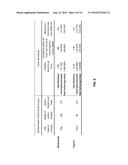 SYSTEMS AND METHODS FOR ANALYZING NUCLEIC ACID diagram and image