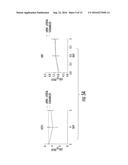 USE OF THE ZMIZ1 MARKER IN DIRECTING TREATMENT AND PREDICTING SURVIVAL IN     CANCER diagram and image