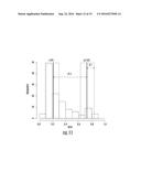 USE OF THE ZMIZ1 MARKER IN DIRECTING TREATMENT AND PREDICTING SURVIVAL IN     CANCER diagram and image