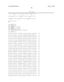 USE OF THE ZMIZ1 MARKER IN DIRECTING TREATMENT AND PREDICTING SURVIVAL IN     CANCER diagram and image