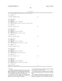 USE OF THE ZMIZ1 MARKER IN DIRECTING TREATMENT AND PREDICTING SURVIVAL IN     CANCER diagram and image