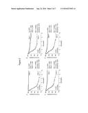 DIAGNOSTIC TEST FOR PREDICTING METASTASIS AND RECURRENCE IN CUTANEOUS     MELANOMA diagram and image