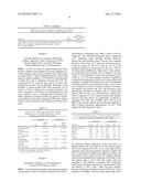 DIAGNOSTIC TEST FOR PREDICTING METASTASIS AND RECURRENCE IN CUTANEOUS     MELANOMA diagram and image