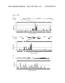 METHOD OF DIAGNOSING BLADDER CANCER diagram and image