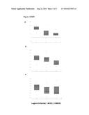 METHOD OF DIAGNOSING BLADDER CANCER diagram and image