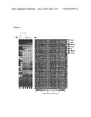 METHOD OF DIAGNOSING BLADDER CANCER diagram and image