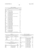 METHOD OF DIAGNOSING BLADDER CANCER diagram and image