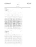 METHOD OF DIAGNOSING BLADDER CANCER diagram and image