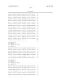 METHOD OF DIAGNOSING BLADDER CANCER diagram and image