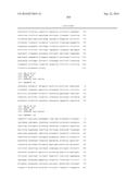 METHOD OF DIAGNOSING BLADDER CANCER diagram and image