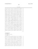 METHOD OF DIAGNOSING BLADDER CANCER diagram and image