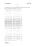 METHOD OF DIAGNOSING BLADDER CANCER diagram and image