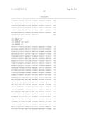 METHOD OF DIAGNOSING BLADDER CANCER diagram and image