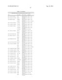 METHOD OF DIAGNOSING BLADDER CANCER diagram and image