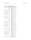 METHOD OF DIAGNOSING BLADDER CANCER diagram and image