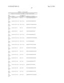 SERUM/PLASMA MicroRNAs AND USES THEREOF diagram and image