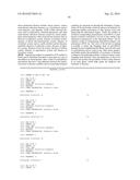 SERUM/PLASMA MicroRNAs AND USES THEREOF diagram and image