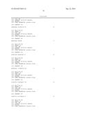 SERUM/PLASMA MicroRNAs AND USES THEREOF diagram and image