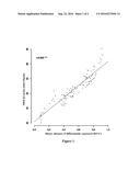 PREDICTION OF HYBRID TRAITS diagram and image