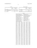 GENERIC ASSAYS FOR DETECTION OF INFLUENZA VIRUSES diagram and image