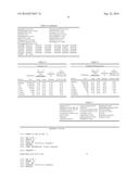 GENERIC ASSAYS FOR DETECTION OF INFLUENZA VIRUSES diagram and image