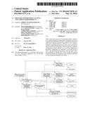 PROCESSES FOR PREPARING ALUMINA AND VARIOUS OTHER PRODUCTS diagram and image