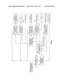 PROCESSES FOR PREPARING ALUMINA AND VARIOUS OTHER PRODUCTS diagram and image