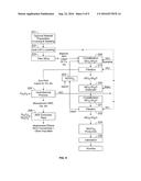 PROCESSES FOR PREPARING ALUMINA AND VARIOUS OTHER PRODUCTS diagram and image