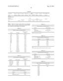 PROCESSES FOR PREPARING ALUMINA AND VARIOUS OTHER PRODUCTS diagram and image