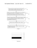 METHOD FOR RECYCLING INDIUM diagram and image