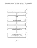 METHOD FOR PRODUCING A COMPONENT FROM A COMPOSITE MATERIAL COMPRISING A     METAL MATRIX AND INCORPORATED INTERMETALLIC PHASES diagram and image