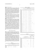 WELDING MATERIAL FOR SUBMERGED ARC WELDING AND GAS METAL ARC WELDING,     HAVING REMARKABLE IMPACT RESISTANCE AND ABRASION RESISTANCE diagram and image