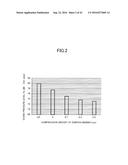 DAMPING COMPONENT AND DAMPING STRUCTURE diagram and image