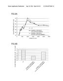 DAMPING COMPONENT AND DAMPING STRUCTURE diagram and image