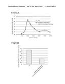 DAMPING COMPONENT AND DAMPING STRUCTURE diagram and image