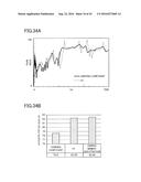 DAMPING COMPONENT AND DAMPING STRUCTURE diagram and image