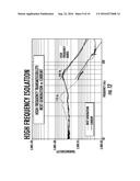 DAMPING FLUID DEVICES, SYSTEMS AND METHODS diagram and image