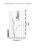 DAMPING FLUID DEVICES, SYSTEMS AND METHODS diagram and image