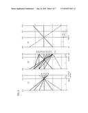 MULTI-STAGE TRANSMISSION diagram and image