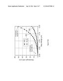 MICRO-MACHINED OPTICAL PRESSURE SENSORS diagram and image