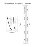 MICRO-MACHINED OPTICAL PRESSURE SENSORS diagram and image