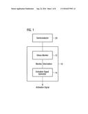 CIRCUITS, METHODS, AND COMPUTER PROGRAMS TO DETECT MECHANICAL STRESS AND     TO MONITOR A SYSTEM diagram and image